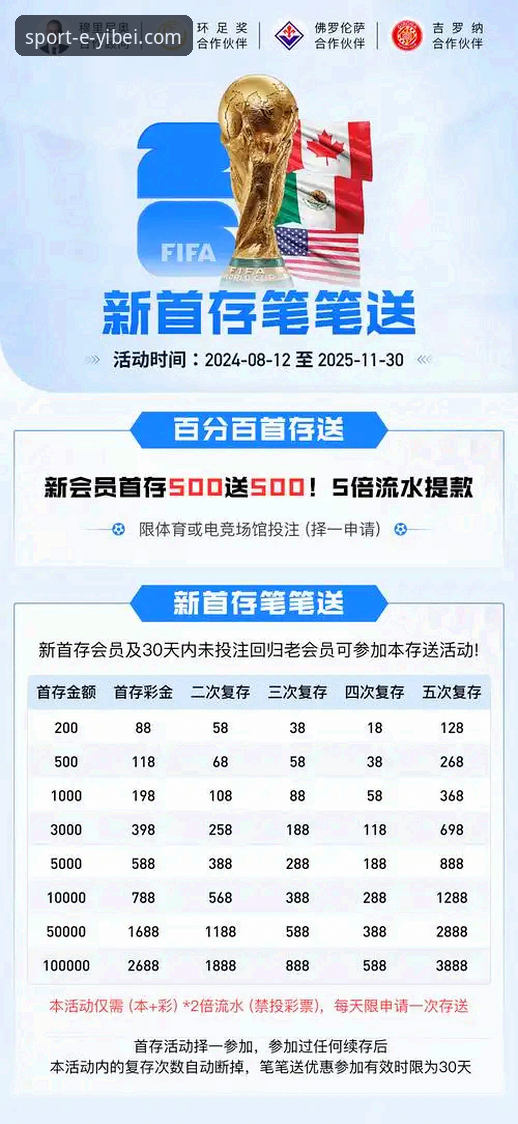 易倍体育平台新手必读：易倍EMC最新版下载安全吗？完整使用指南